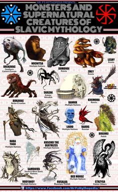 a poster with different types of creatures on it