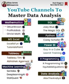 the top 10 youtube channels to master data anals infographical tools for video game development