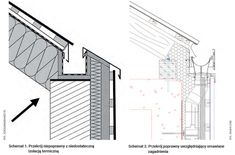 the diagram shows different sections of an exterior wall and how they are connected to each other