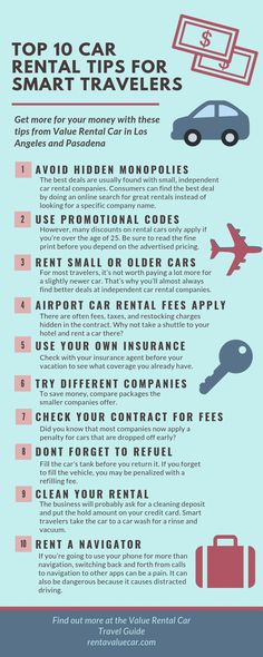 the top 10 car rental tips for smart travelers infographical poster with text and icons