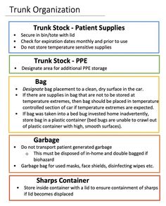 Home Health Nurse Trunk Organization, Home Health Nurse Organization, Hospice Nursing, Home Health Nurse, Hospice Nurse, Doctor On Call, Trunk Organization