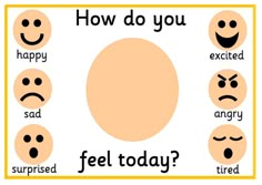 a poster with different facial expressions and words in the shape of smiley faces, which says how do you feel today?