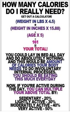 Calorie Calculator, I Work Out, Get In Shape, Fitness Diet, Healthy Tips, Healthy Body, Get Healthy, Weight Lifting, Fun Workouts