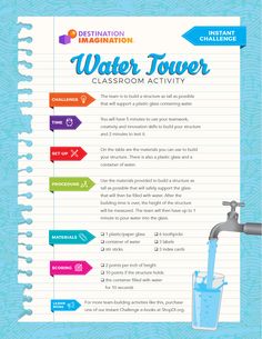 the water tower classroom activity is shown in this graphic style, and includes instructions for students to learn how to use it