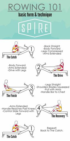 how to do rowing exercises for beginners with pictures on the front and back side