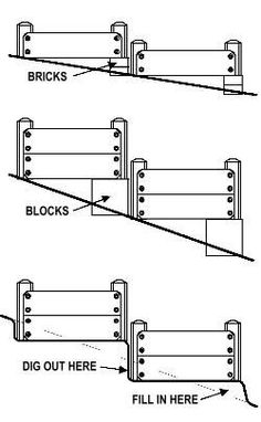 three different types of metal brackets with the names and numbers on each side, labeled in red