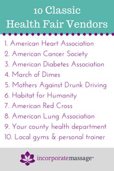 Best Health Fair Ideas: Creative Vendors & Activities  The key to a successful company health fair is making it a fun and memorable experience. The best way to do that is by having the right vendors and the right activities. Fair Activities, Work Wellness, Gym Personal Trainer, Successful Company, Pta Ideas, School Nutrition