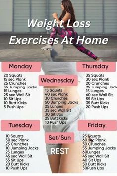 Lose Water Weight, Exercises At Home, Best Cardio Workout, Water Weight, Lose 50 Pounds, Lose Belly, One Week, Lose Belly Fat