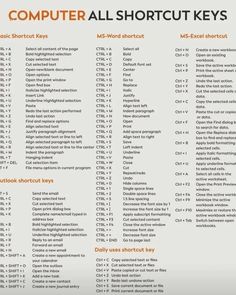 the computer all shortcut keys list is shown in orange and white, as well as other words