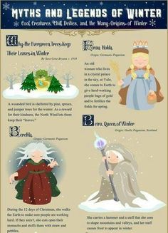 an info sheet describing the different types of snow and how to use it for christmas decorations