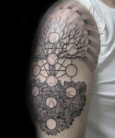 a man's arm with a tree and circles tattoo on the back of his arm