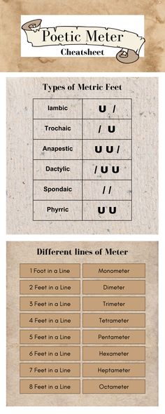 some type of font and numbers that are on top of each other in different languages