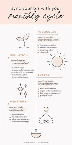 How to Sync your Business with Your Monthly Cycle | Ashley Chymiy, Heart-Centered Coach | Womb healing, Menstrual health, Feminine health Menstrual Cycle Phases Energy, Menstrual Cycle Productivity, Phases Of A Womans Cycle, Living By Your Cycle, Living According To The Moon, Benefits Of Cycle Syncing, Cycle Syncing Work, Living According To Your Cycle, Menstrual Cycle Illustration