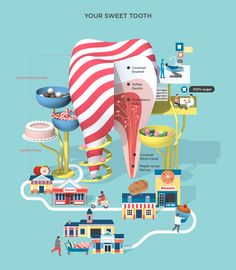 the tooth is surrounded by different types of dental care items and people around it, including an american flag