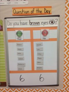 an orange and white bulletin board with question of the day written on it's side