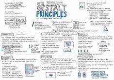 a hand drawn diagram with the words goal, principals and other things to do on it