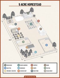 the 5 acre homestead is shown in this map