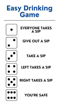 an easy drinking game with four dices and the words, easy drinking game everyone takes a sip give out a sip take a sip left