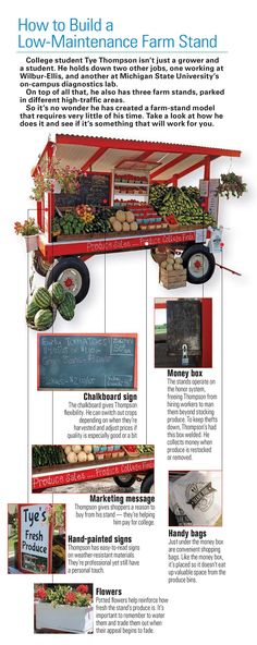 an info sheet describing how to build a low maintenance farm stand