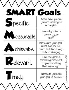 a black and white poster with the words smart goals