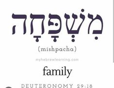 the hebrew family is depicted in an image with words above it and below that reads, mishapaca