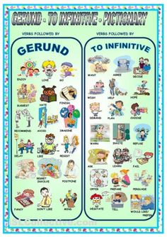 a poster with the words gerund to infinitive and pictures