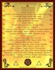 Fire Correspondences, Grimoire Ideas, Aries And Sagittarius, Leo And Sagittarius, Blessed Be, Fire Element, Back To Nature