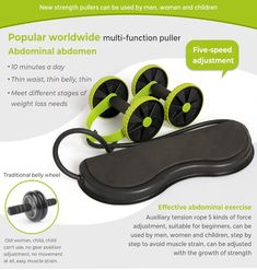 an ad for the new exercise roller with four wheels on it and one wheel attached to each