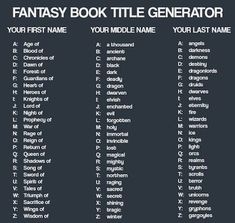 the fantasy book title generator is shown on a black background with white lettering and an image of