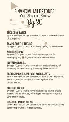 an info sheet with the words financial milestones you should know by 30 on it