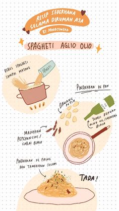 the recipe for spaghetti with different ingredients