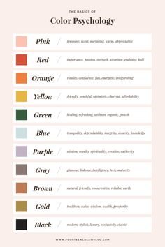 the basics of color psychology info sheet