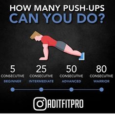 how many push - ups can you do? infographical poster on black background