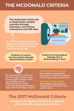 You might’ve heard the term “McDonald criteria” while receiving your diagnosis, but do you know exactly what they are? Our infographic breaks them down: #ms #multiplesclerosis #msresearch #msdiagnosis Spinal Cord Lesions, Cerebrospinal Fluid, Mri Scan, Magnetic Resonance Imaging, Magnetic Resonance, Brain Damage, Spinal Cord, Central Nervous System, Autoimmune Disease