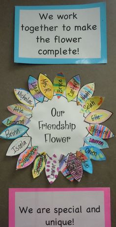 two bulletin boards with flowers and words written on them, one is for the flower