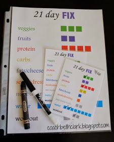 Body Remodel: 21 Day Fix - Tally Sheets 21 Day Fix Meal Plan, 21 Day Fix Extreme, 21 Day Fix Meals, 21 Day Challenge, 21 Day Fix