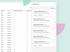 two screens showing the different types of chats and what they mean them to be