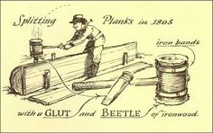 an old drawing shows how to use the gutt and beetle for woodwork