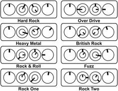 the four different types of rock and metal symbols are shown in this diagram, which shows how