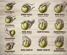 a poster showing different types of softballs