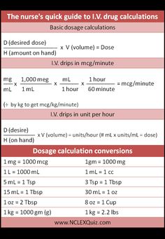 a table with instructions for how to use the calculator in order to make calculations