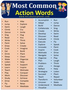 the most common action words for kids to use in an english language lesson, including