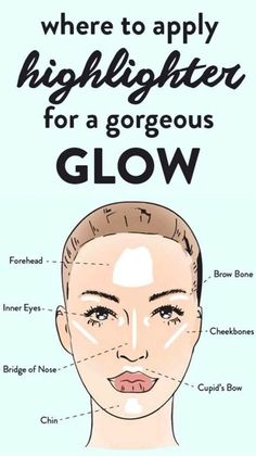 Where To Out Highlighter On Face, Highlighting Makeup How To Apply, How To Highlight Makeup, Where Do I Put Highlighter On My Face, Places To Put Makeup On Face, Places To Put Highlighter Makeup, Highlighter How To Apply, How To Highlight Face, How To Highlight