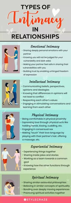 Buch Design, Relationship Lessons, Relationship Therapy, Marriage Help, Relationship Advice Quotes, Relationship Psychology, Healthy Relationship Tips, Vie Motivation, Healthy Marriage