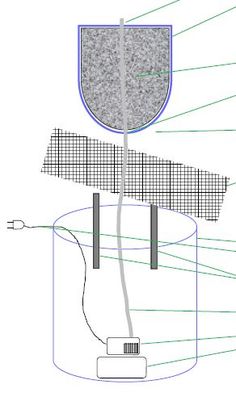 an image of a satellite dish with wires connected to it and labeled in the diagram below