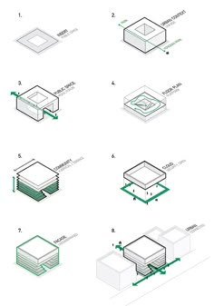 the diagram shows how to use different shapes and sizes