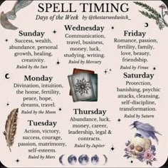 Daily Spells, Spell Timing, Secular Witch, Hello Witchling, Witchcraft Ideas, Witchy Bathroom, Witchy Ideas, Wicca Tattoo, Witch Life