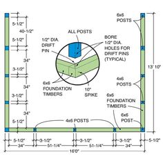 a blueprint shows the measurements for different posts