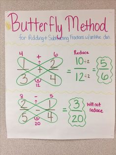 the butterfly method for adding and subming fractions