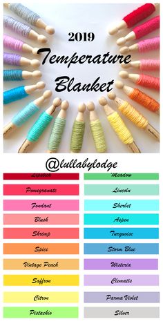 the top ten types of thread in different colors and sizes, with text overlaying them